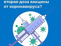 Почему важна вторая доза вакцины от коронавируса? 