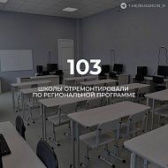 Итоги 2024 года в цифрах. Часть № 4