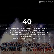 Итоги 2024 года в цифрах. Часть № 4