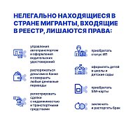 Иностранные граждане, незаконно находящиеся на территории РФ, обязаны урегулировать свое правовое положение